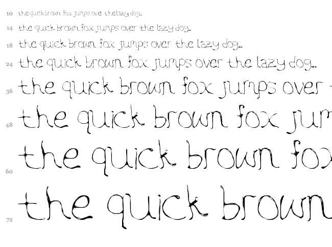 FTF Aywave Arty font waterfall